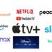 10 OTT Platforms